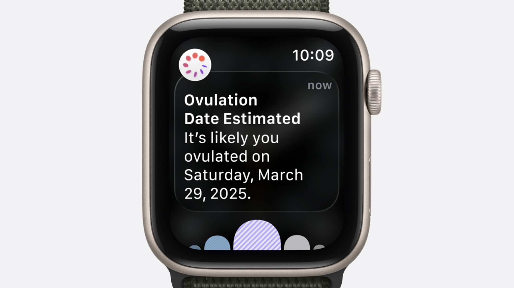 Estimasi ovulasi Apple Watch Se 3