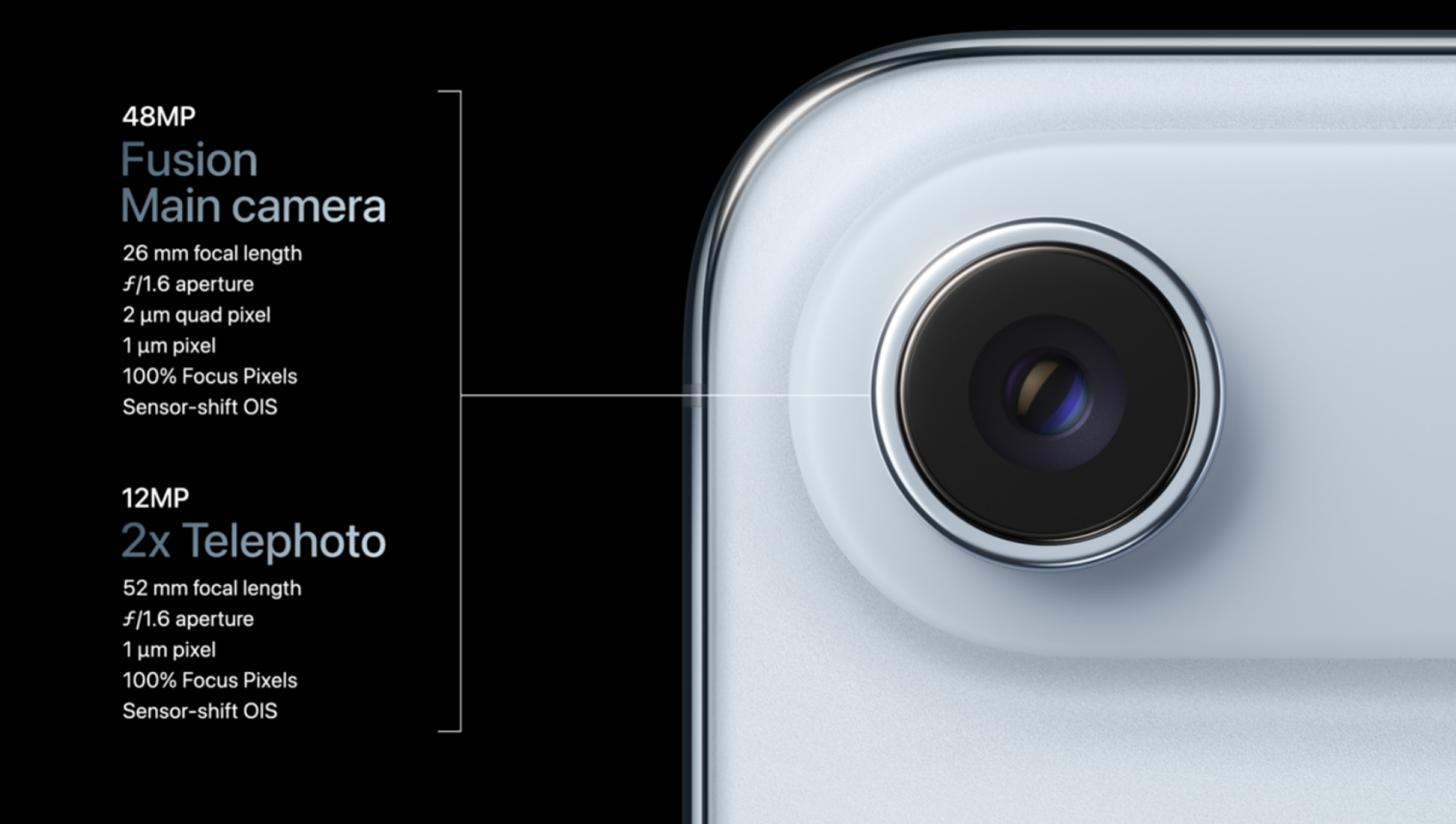 Udara iPhone